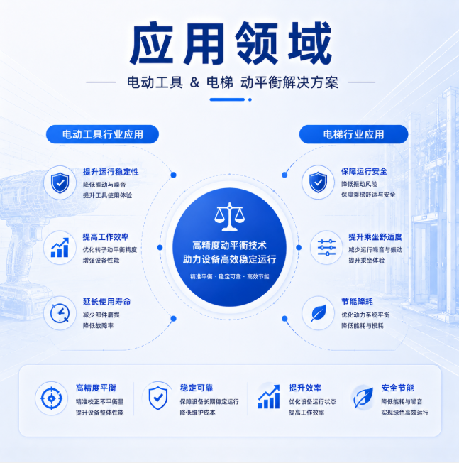 电动工具&电梯 动平衡方案